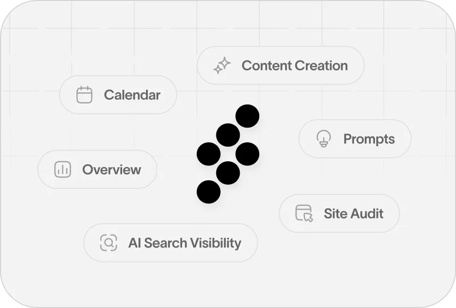 Skayle Process