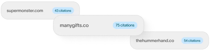 AI citation tracking