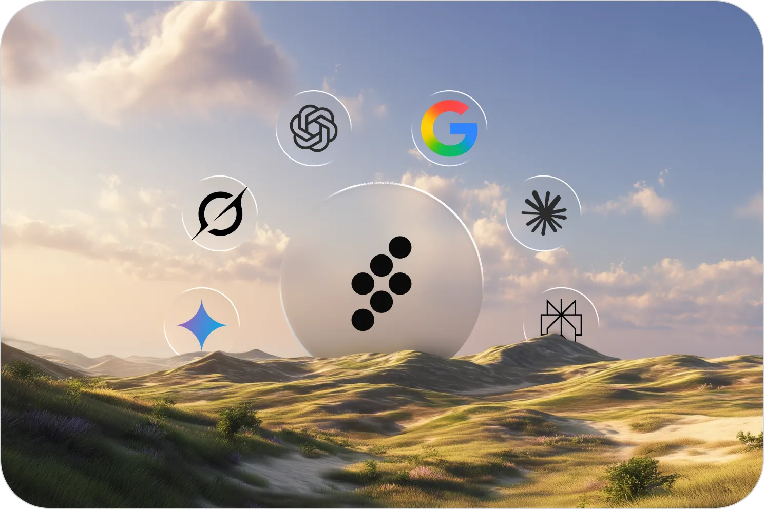 Contentful AI Citation Tracking