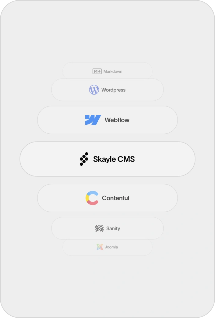 Skayle has the content operations layer Profound does not publicly lead with