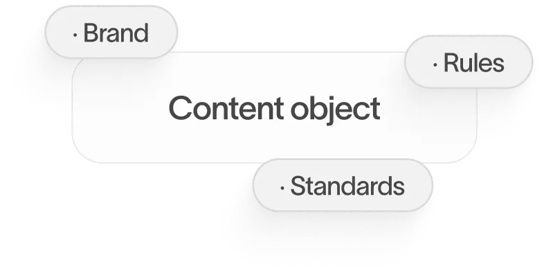 Search-powered research