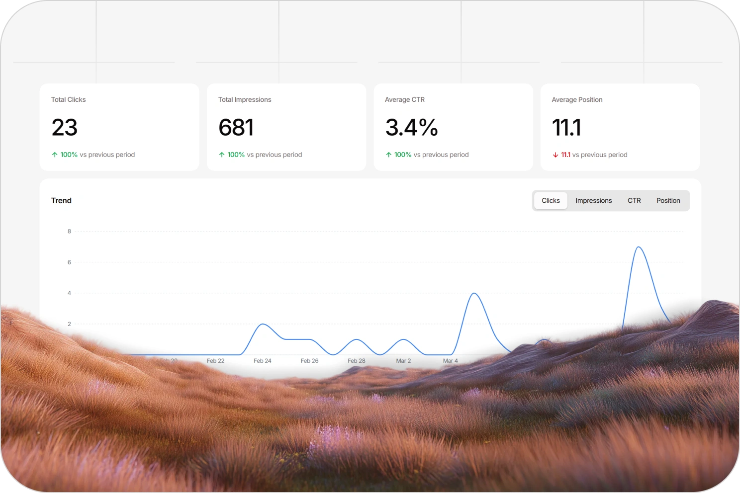 Analytics workflow