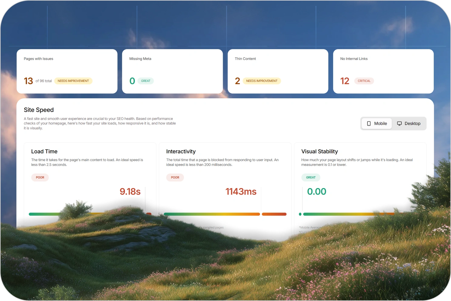 Site audit workflow
