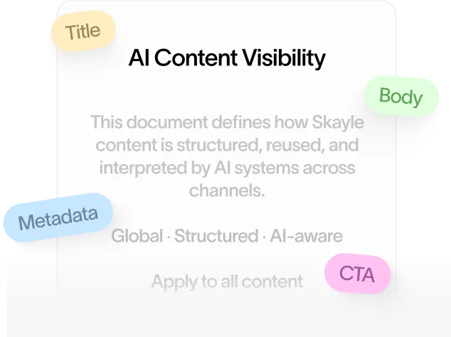 Content type mapping