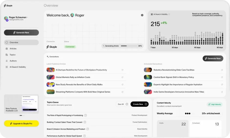 Skayle Dashboard